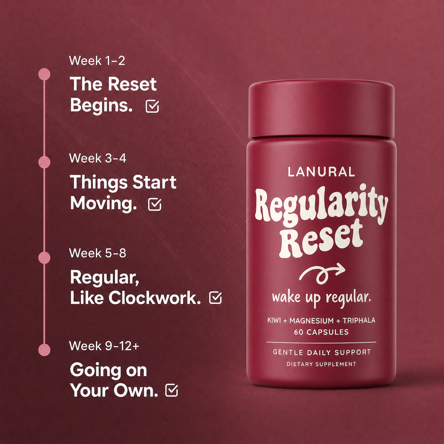 Lanural Regularity Reset